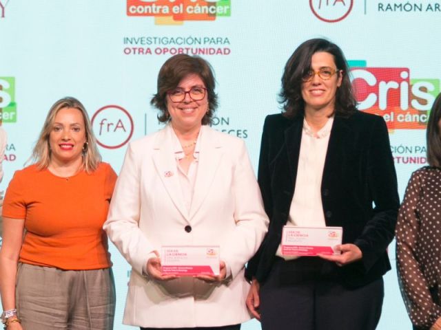 Mafalda Oliveira CRIS 2026